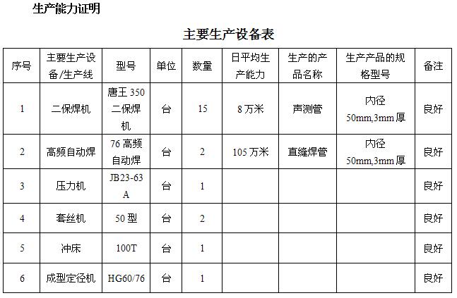 镇江桩基声测管主要生产设备-1
