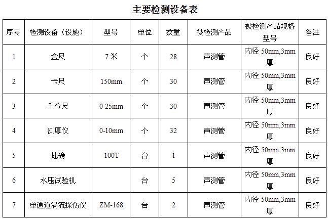 镇江桩基声测管主要生产设备-2